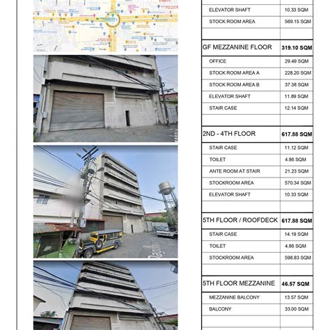 Property For Rent in Caloocan, Metro Manila .